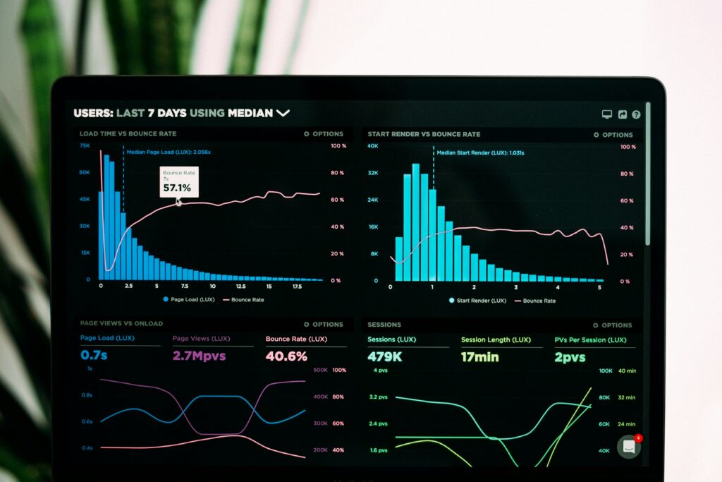 Graphiques d'analyse concurrentielle sur un tableau de bord digital